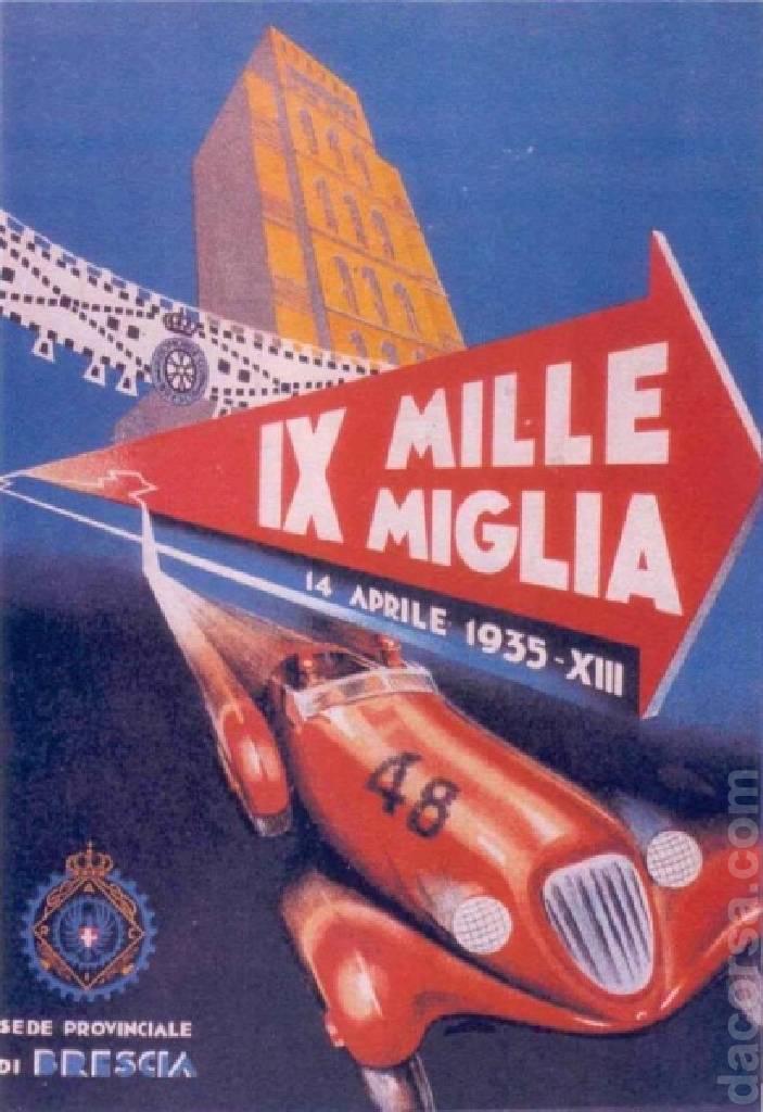 Poster of IX Coppa delle Mille Miglia, Italy, 14 - 15 April 1935