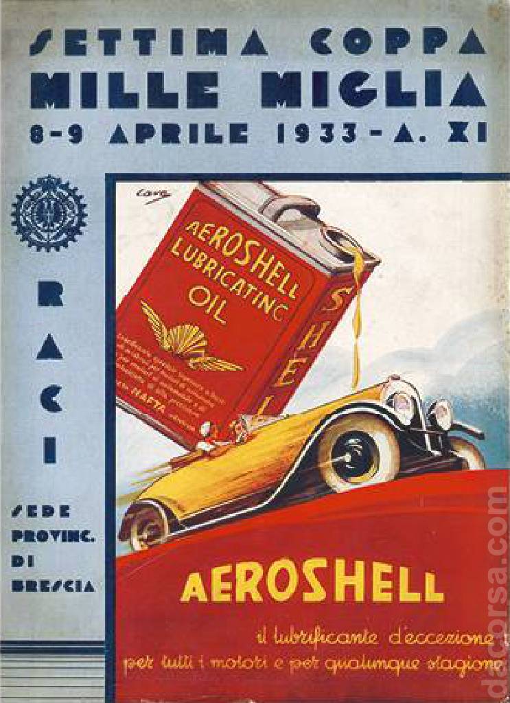 Poster of VII Coppa delle Mille Miglia, Italy, 8 - 9 April 1933