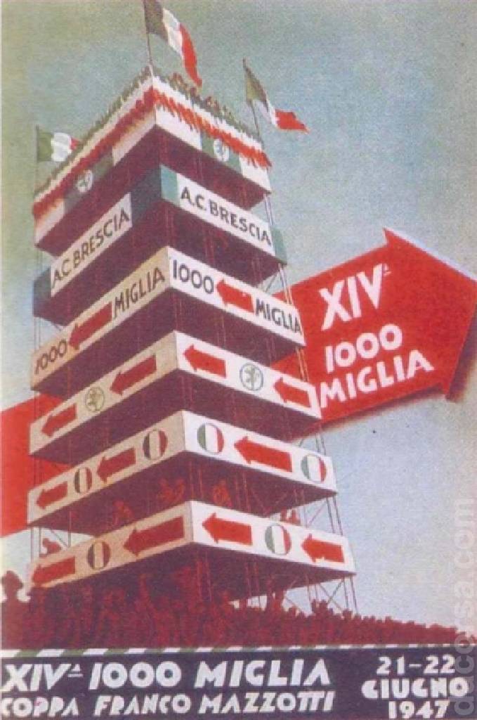 Poster of XIV Mille Miglia Coppa 'Franco Mazzotti', Italy, 21 - 22 June 1947