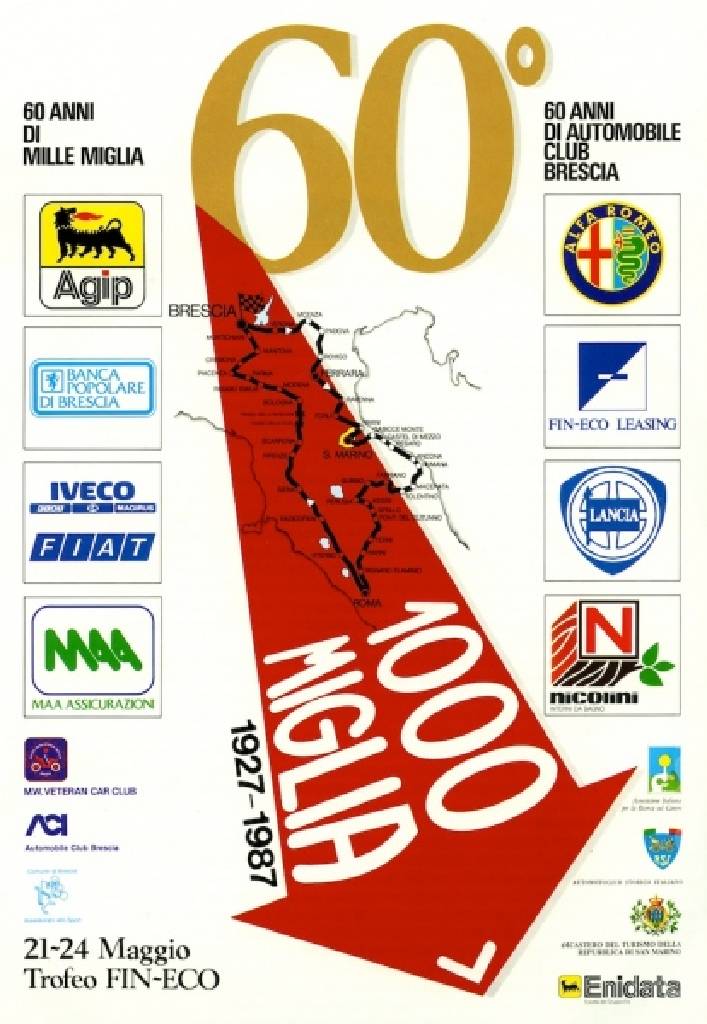 Poster of Mille Miglia 1987, Italy, 21 - 24 May 1987