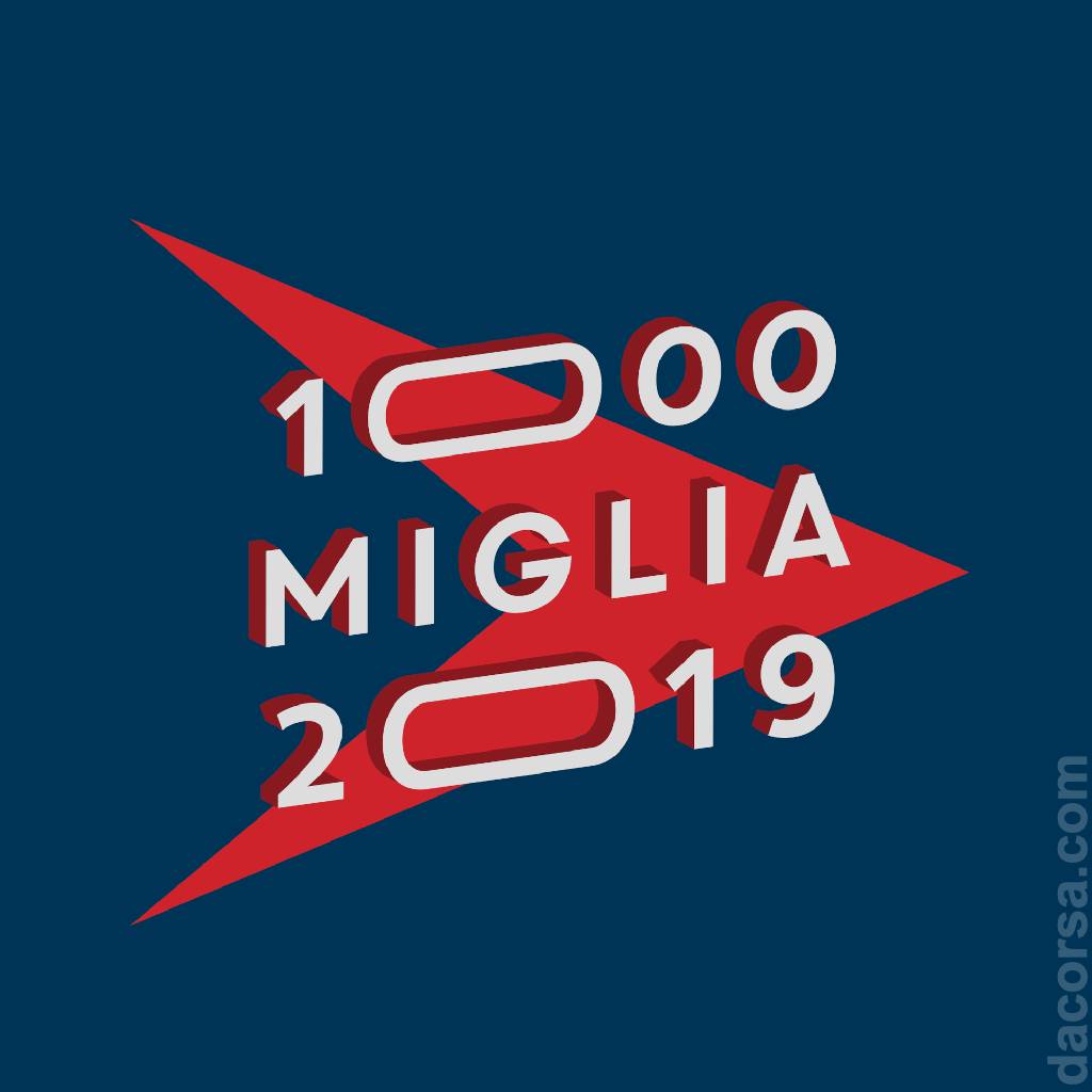 Poster of 1000 Miglia 2019, Italy, 15 - 18 May 2019