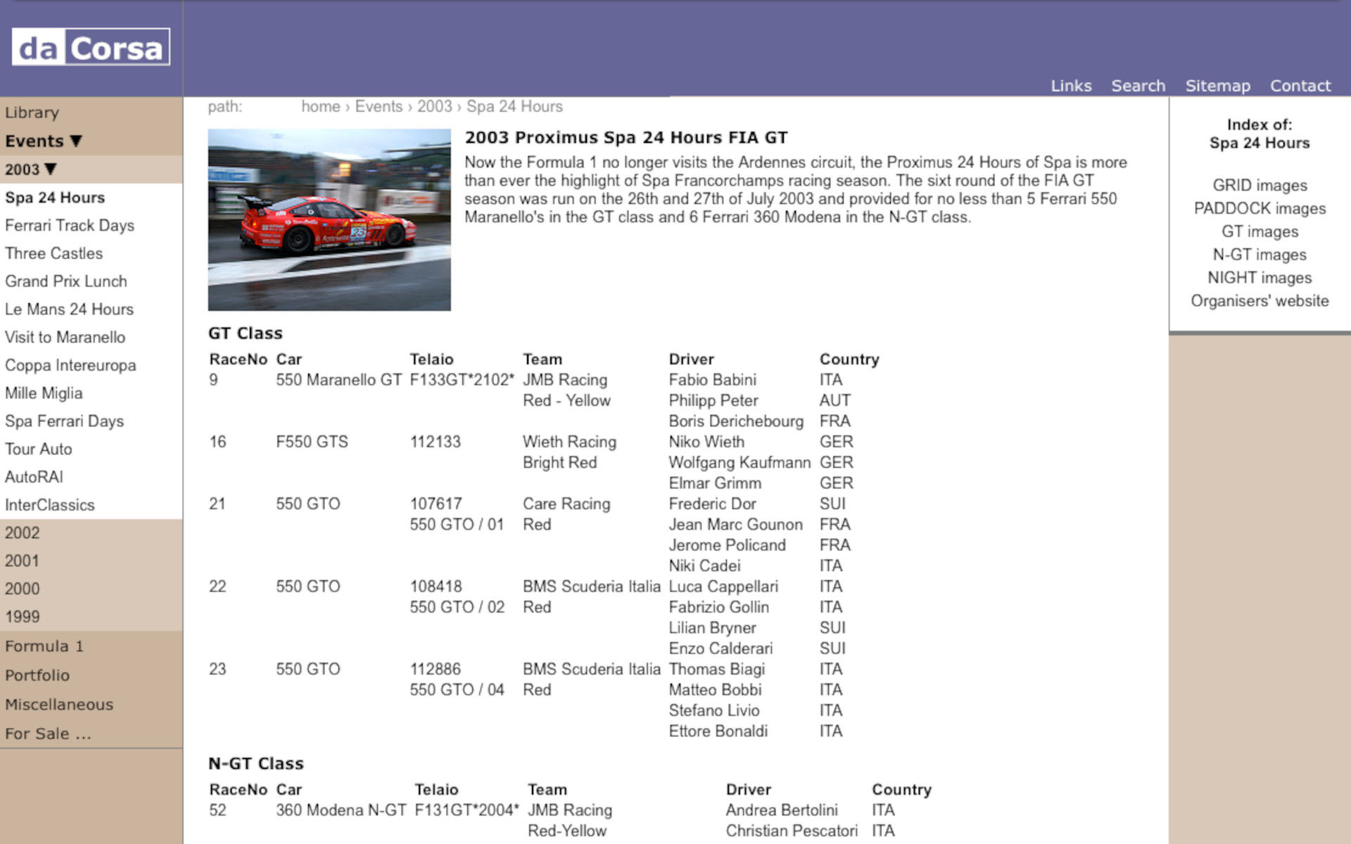 Screenshot of www.dacorsa.net version 4