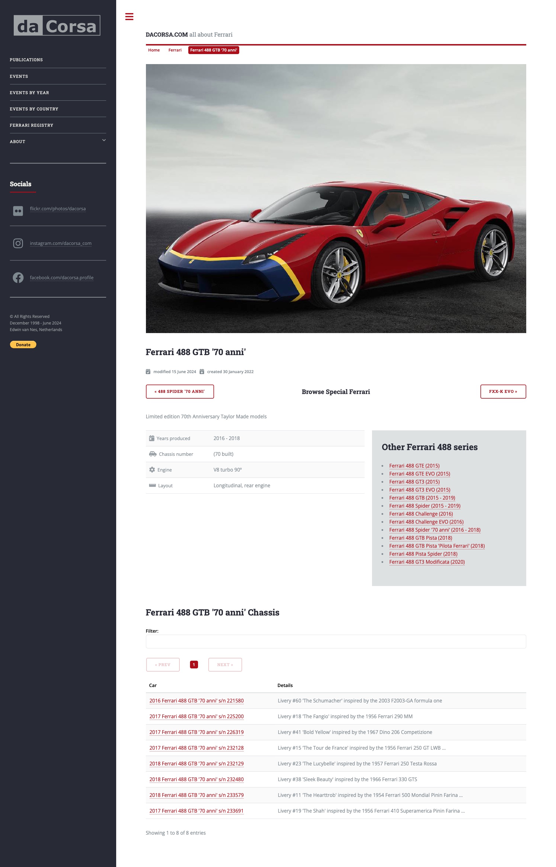 screenshot example of Ferrari Registry